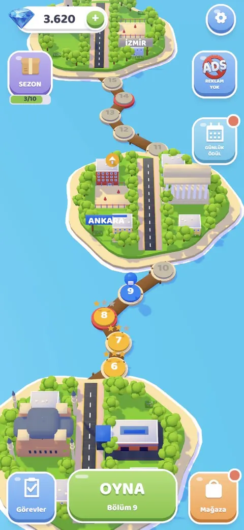 Level map with islands for Ankara and İzmir